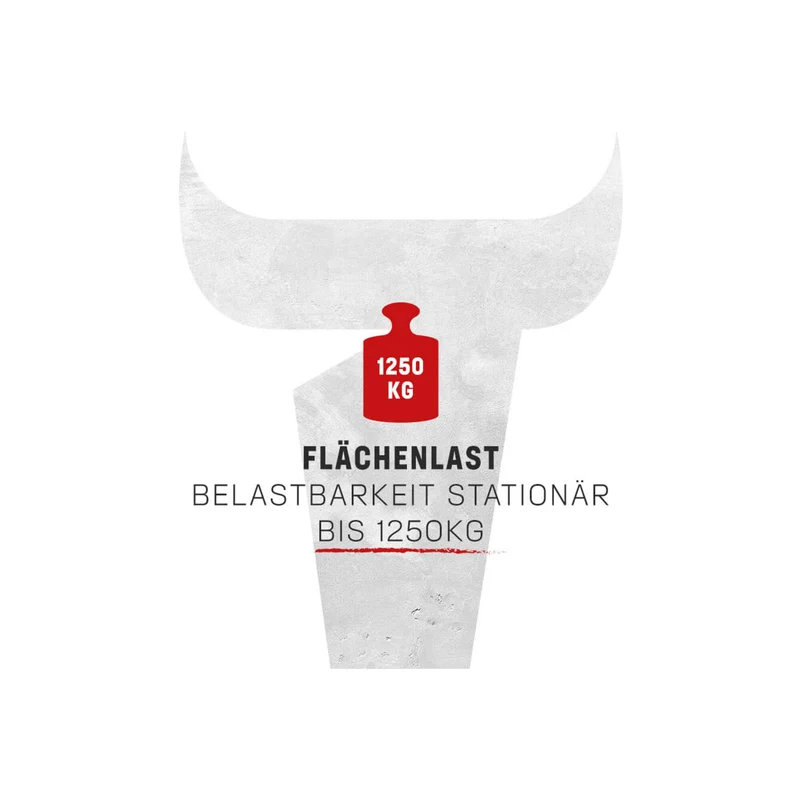 STIER Werkbank Premium mit abs. Fahrgestell