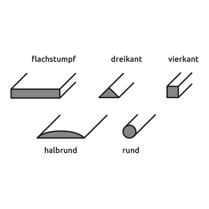 STIER Werkstattfeilen-Satz 200 mm H2 5-teilig