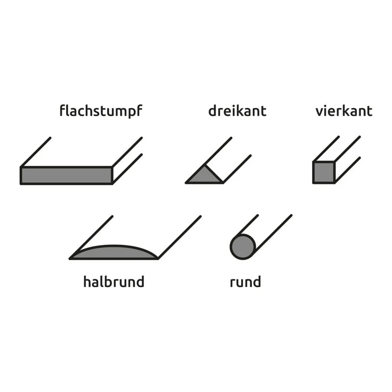 STIER Werkstattfeilen-Satz 200 mm H2 5-teilig