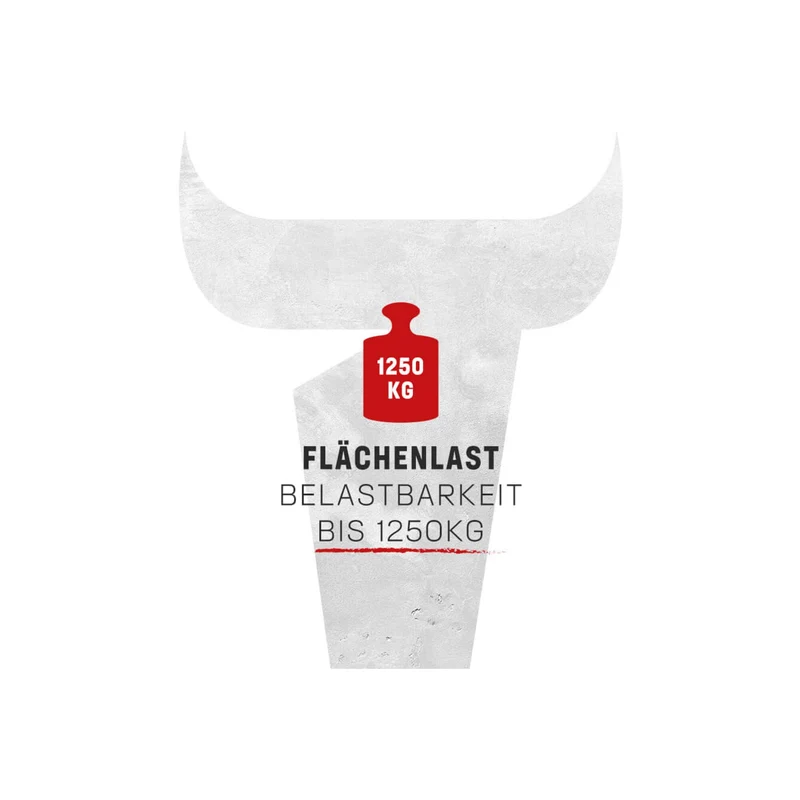 STIER Höhenverstellbare Werkbank Premium BxTxH 1500x700x840-1040mm RAL 7035