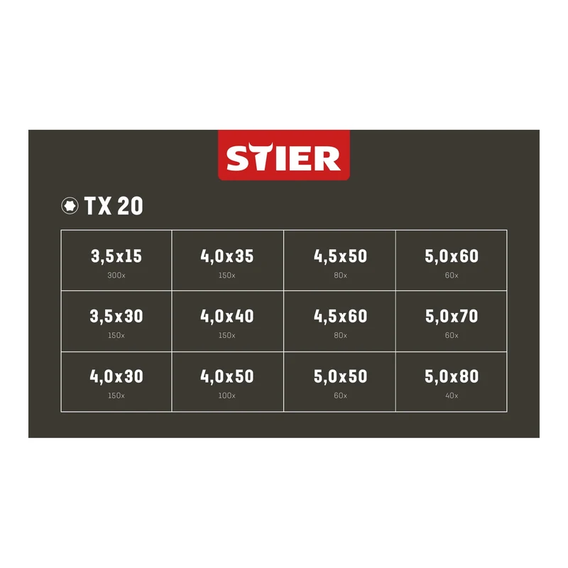 STIER Spanplattenschrauben-Systainer I T-LOC mit 1.380 Schrauben