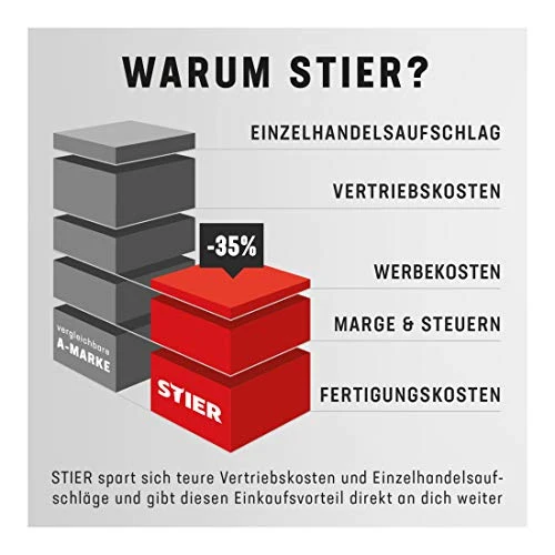 STIER Klapphalter für Mopp-Gestell Breite 50 cm