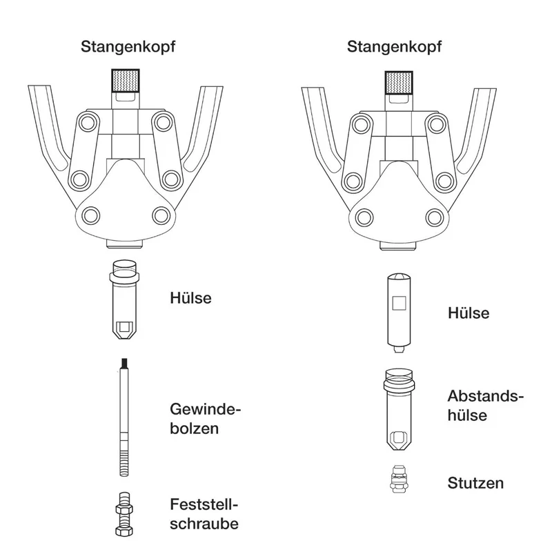 SW-Stahl Scherennietzange 500 mm