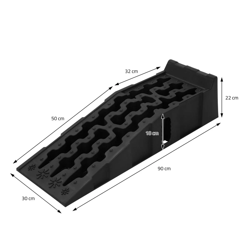 2er Set Auffahrrampe belastbar bis 2,4 Tonnen 30 cm breit aus Kunststoff tragbar