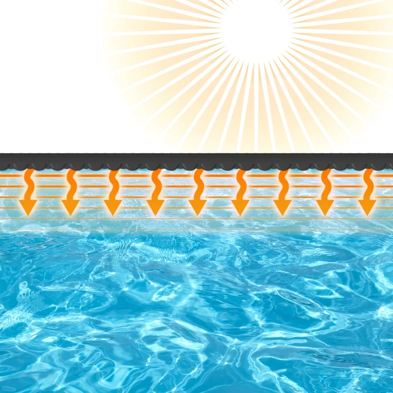 Pool Solarfolie Rund Ø 3,6 m 140µm Schwarz aus PE-Folie mit Luftkammern