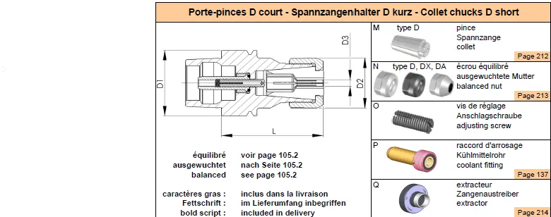 Collet holder DIN69893-E40 D24