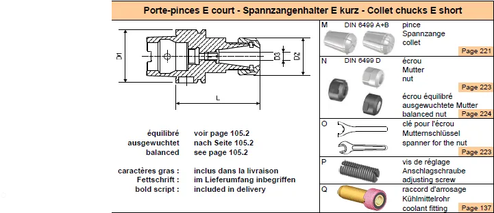 Collet holder DIN69893-A63 E16