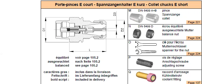 Collet holder DIN69893-E63 E32