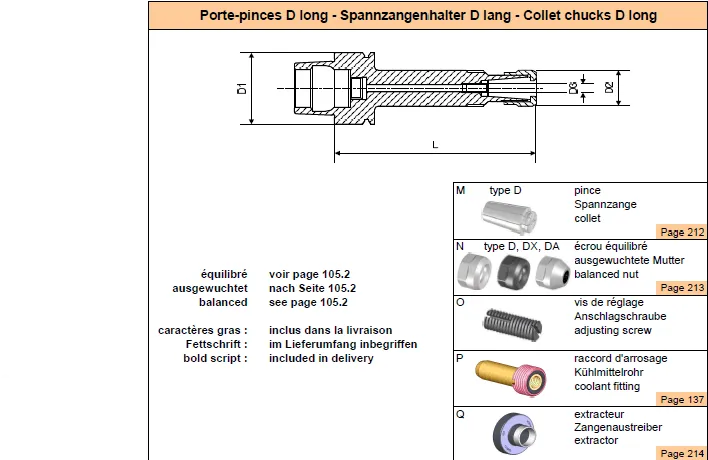 Collet holder DIN69893-E25 D8