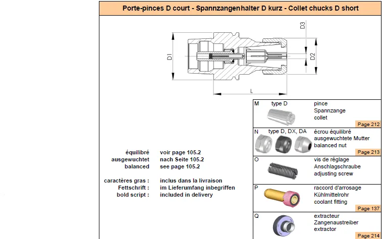 Collet holder DIN69893-E63 D29