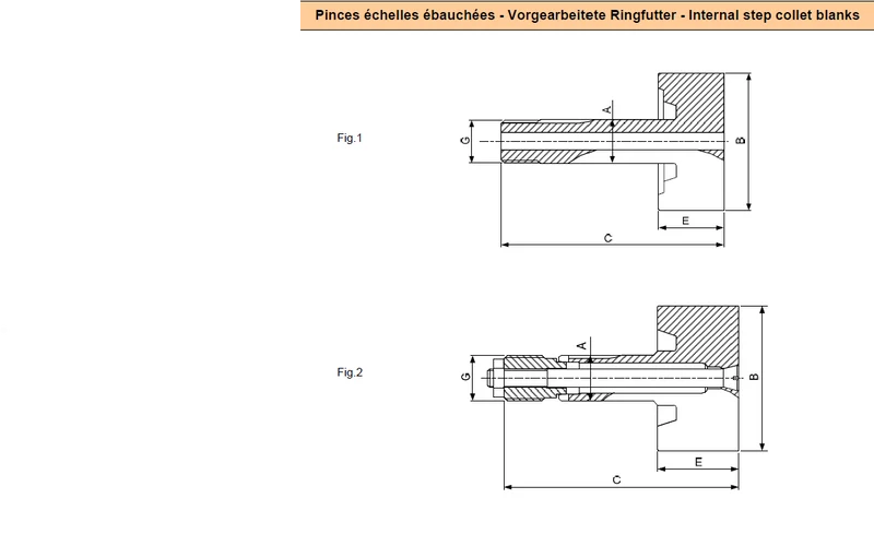 Cylindrical collet chucks W20