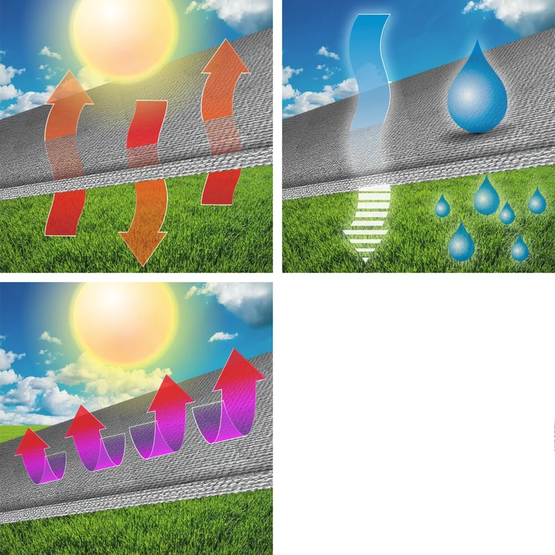 Sonnensegel rechteck 2x4 m Grau 100% HDPE mit UV Schutz inkl. Befestigungsseile