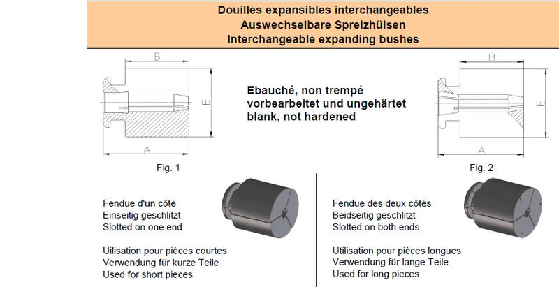 Interchangeable expansion sleeves pre-machined and unhardened F48 D50.6 L58 3fts