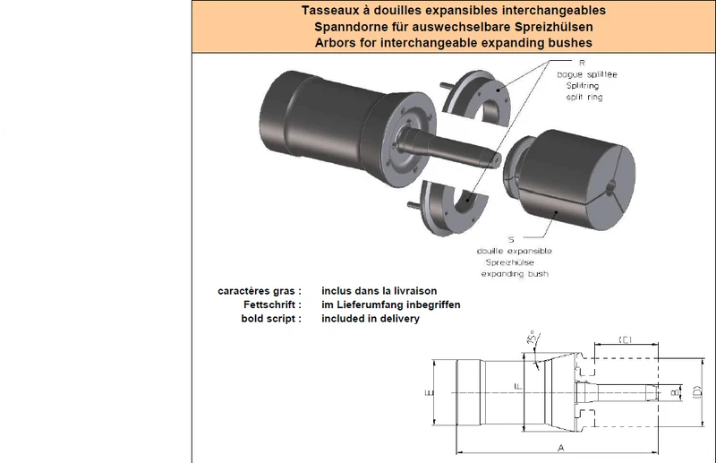 Expanding mandrels F20/201