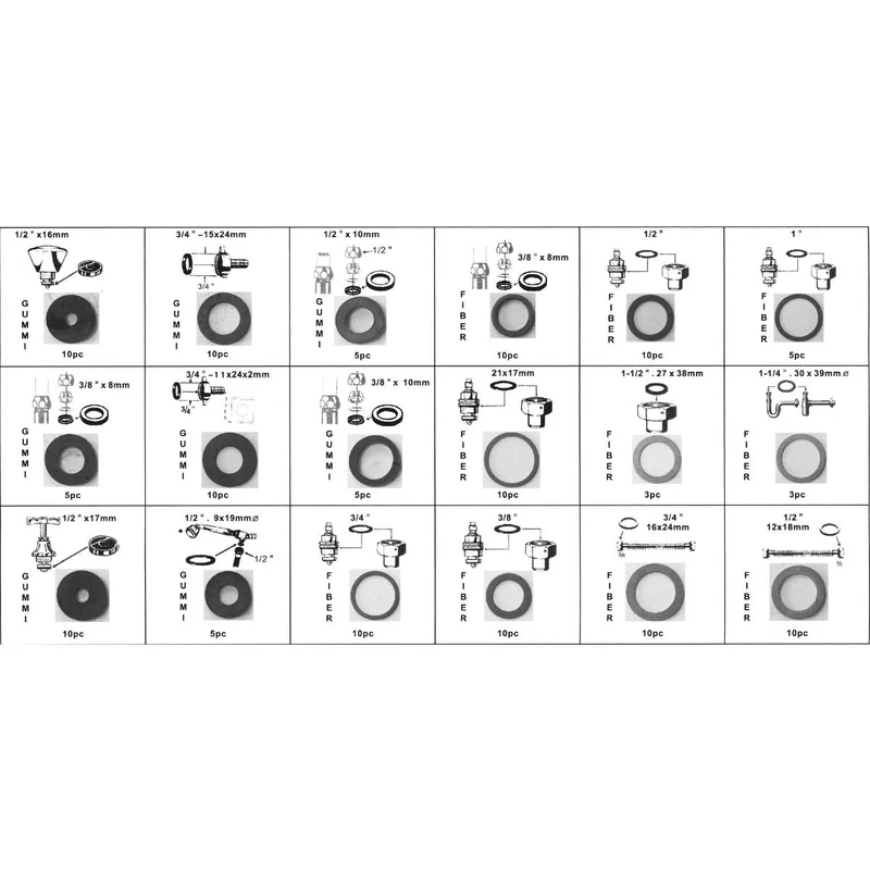 SW-Stahl Dichtring-Sortiment 141-teilig