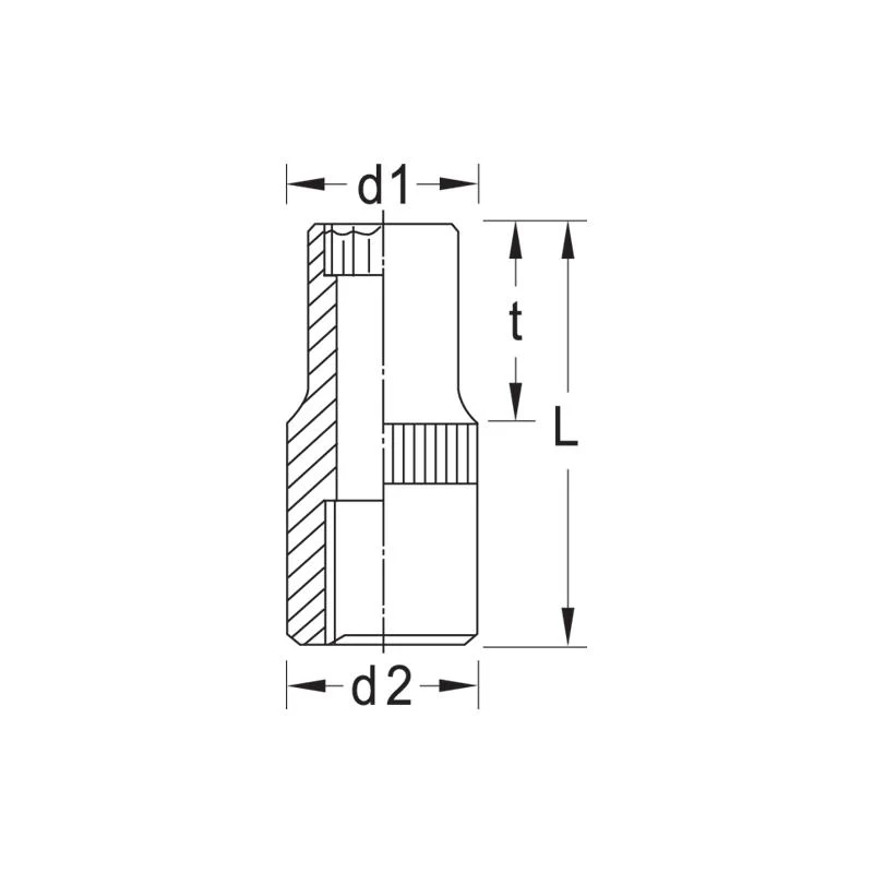 GEDORE Steckschlüsseleinsatz Viertel Zoll UD-Profil 12 Millimeter D 20 12 - D20-12