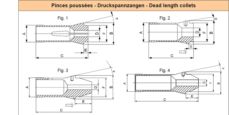 Collets F42 d36