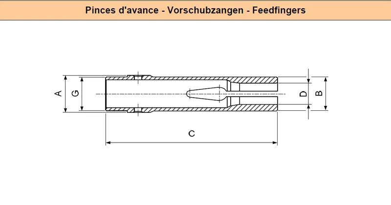 Feed collets A22.8 d9
