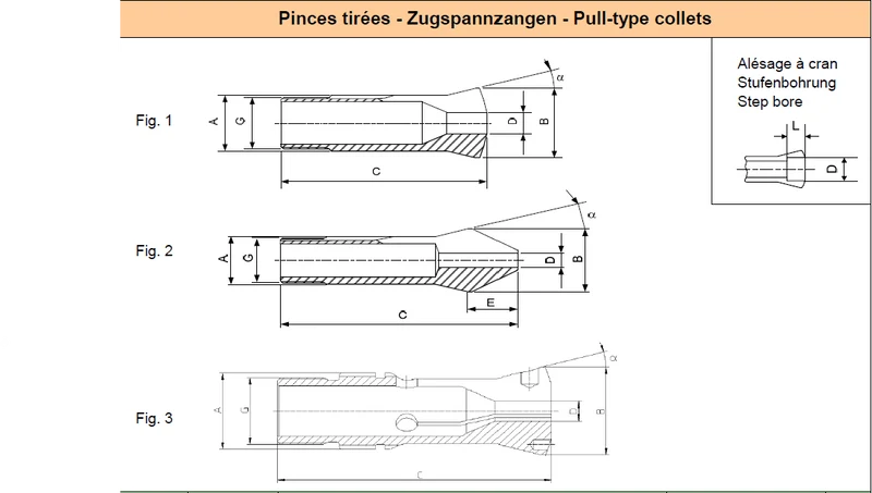 Collets B32 d1.3