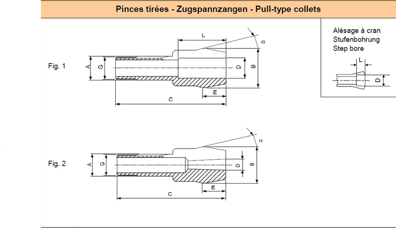 Collet B32/45 d8 UP