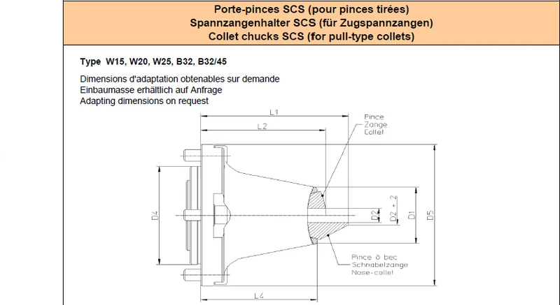 PPI SSA-Cyl D70 W20