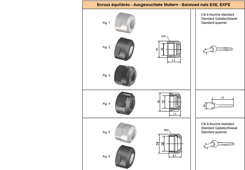 Nut E40 M50x1.5