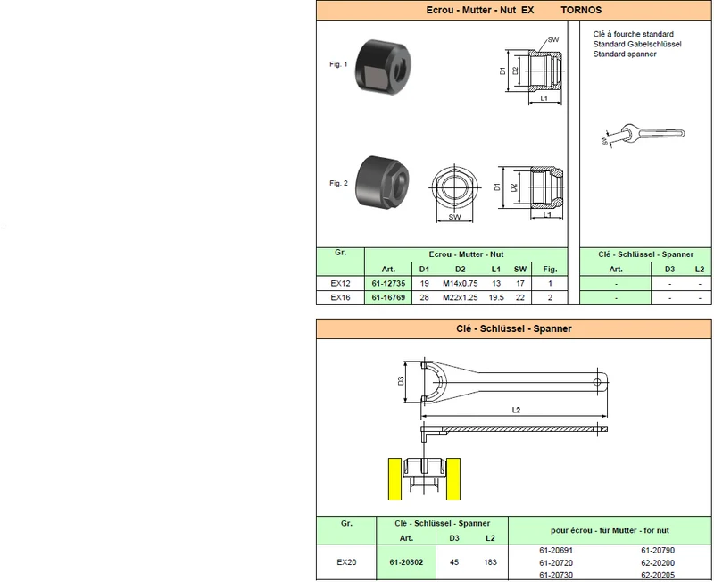 Nut EX16 M22x1.25 Special
