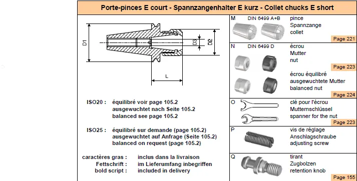 Collet Holder ISO20 E20