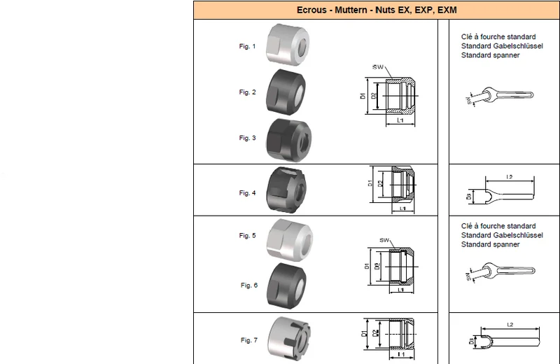 Clamping Wrench EM16