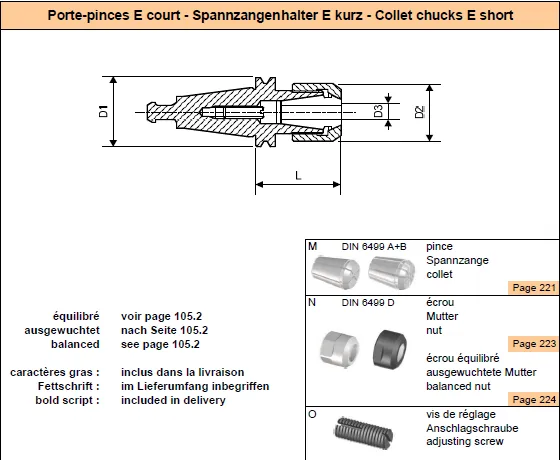 Collet Holder ISO10 E12