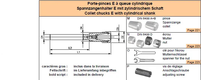 Collet Holder CY8 E12