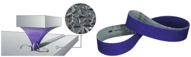 Sanding belt 3M, 1184F 50 × 2500 mm