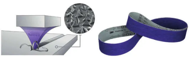3M Sanding Belt, 1184F 75 × 2500 mm