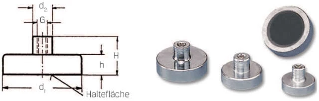 Permanent Magnet NEUTRAL, flat gripper with threaded bushing made of oxide