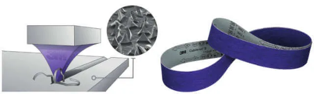 Sanding belt 3M, 1184F 75 × 2000 mm