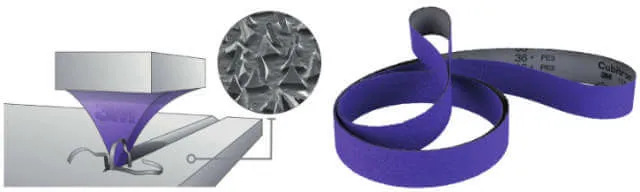 3M Sanding Belt, 1184F 75 × 3000 mm